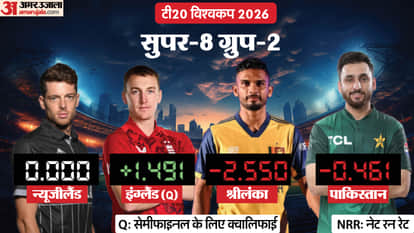 T20 World Cup 2026 Semifinal Qualification Scenario: Can Pakistan Still Reach Last-4? Group 2 all Equations