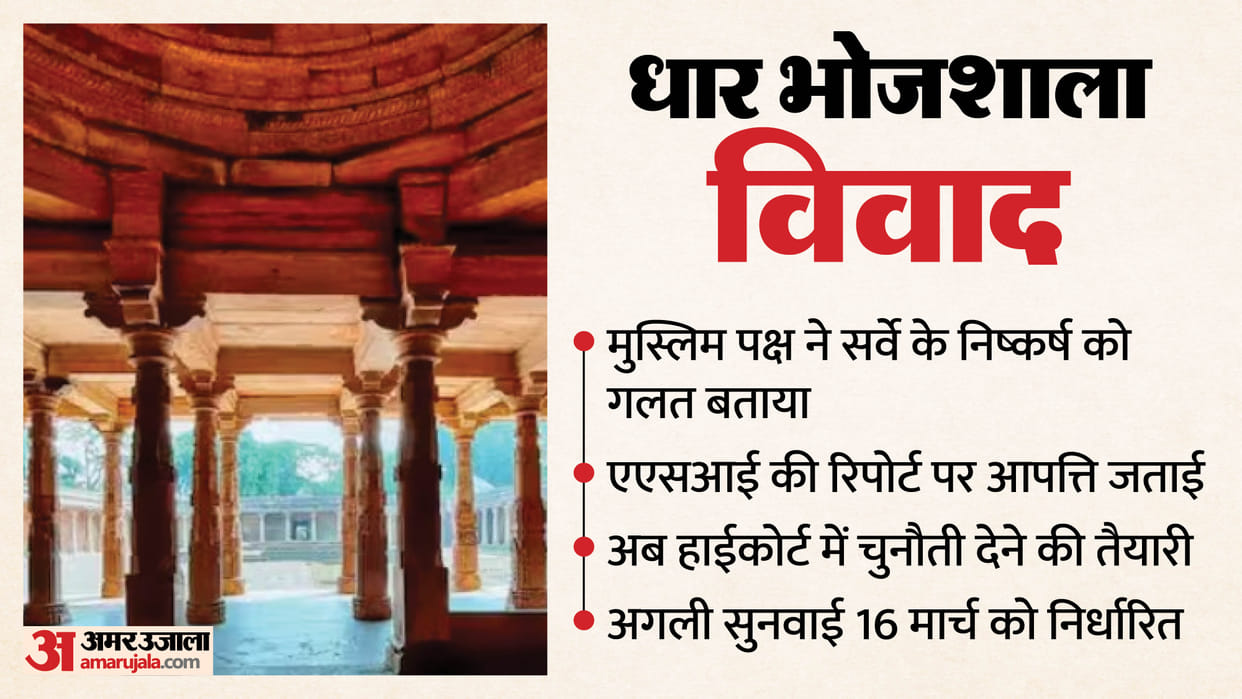 Indore: Dhar's Muslim community challenges the survey of Dhar Bhojshala in the High Court, preparing to file a
