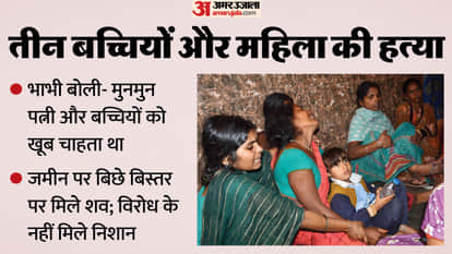 Delhi Murder Case What happened that Man killed his entire family