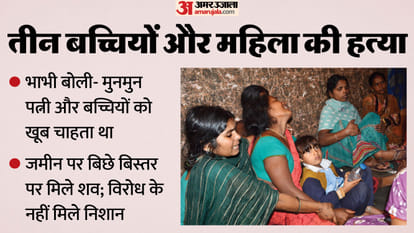 മൂന്ന് പെൺമക്കളെയും ഭാര്യയെയും ക്രൂരമായി കൊലപ്പെടുത്തി: കുടുംബത്തെ മുഴുവൻ കൊന്നത് എന്താണ് സംഭവിച്ചത്? എല്ലാവർക്കും ഹോളിക്ക് വസ്ത്രങ്ങൾ നൽകി ഡൽഹി കൊലപാതകക്കേസ്, മനുഷ്യൻ തൻ്റെ കുടുംബത്തെ മുഴുവൻ കൊലപ്പെടുത്തിയ സംഭവം