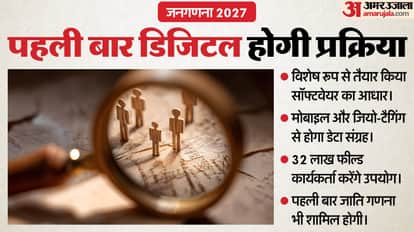Census 2027 will go digital Data collection will be done through mobile and geo-tagging