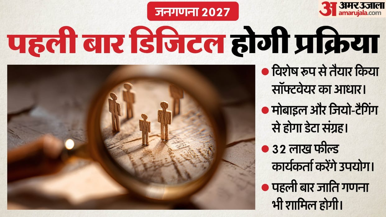 Census 2027 will go digital Data collection will be done through mobile and geo-tagging
