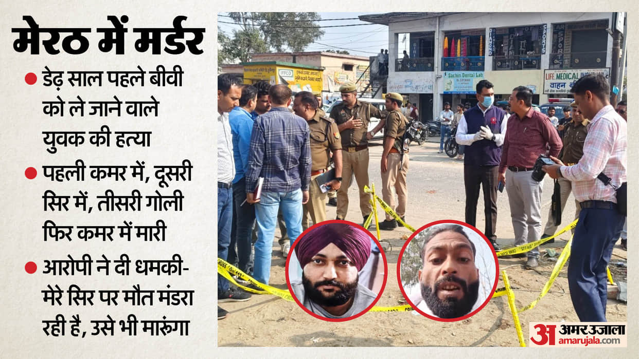 young man murder man who had taken away his wife one and a half years ago in meerut