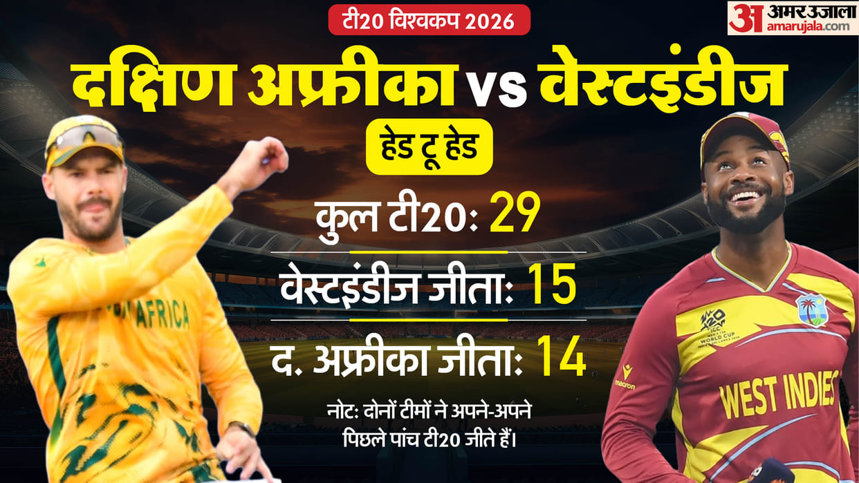 SA vs WI Playing 11: South Africa-West Indies Clash to Clarify Semifinal Race, India Back Markram team Preview