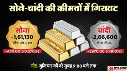 Today Sarafa Bazar Gold Price Aaj Sona Chandi Ka Bhav Gold and Silver Price MCX Rates news Gold