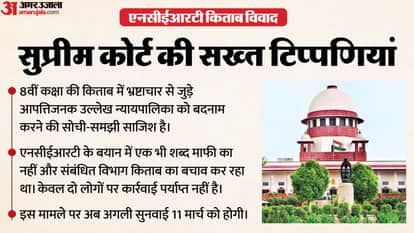 Supreme court takes suo motu cognisance on NCERT textbook chapter on corruption in judiciary updates