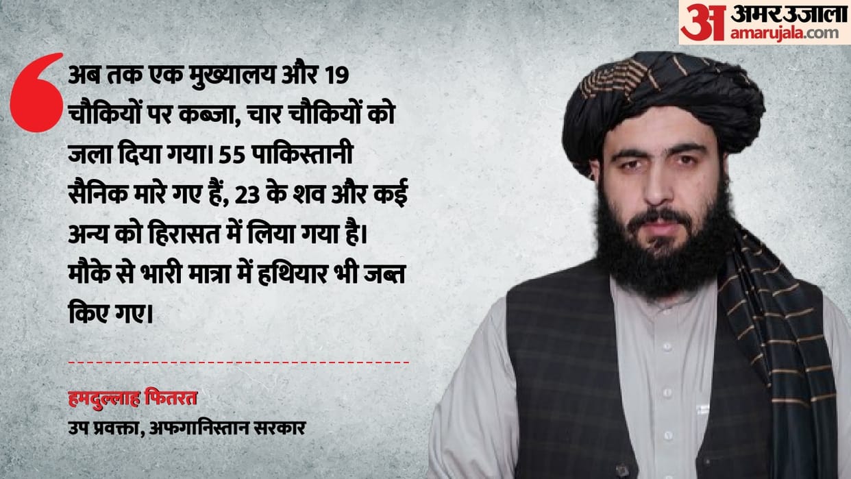 Afghanistan-Pakistan Conflict: Afghanistan makes a big claim, captures Pakistani post in Khost province