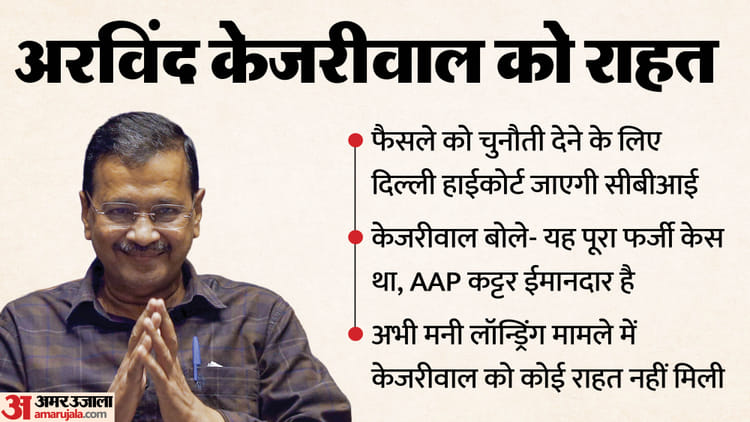 Delhi Excise Policy Case:आप संयोजक अरविंद केजरीवाल और मनीष सिसोदिया को बड़ी राहत, कोर्ट ने किया बरी – Rouse Avenue Court Discharged Arvind Kejriwal In The Delhi Excise Policy Case