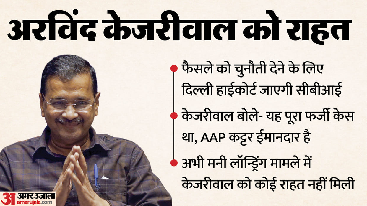 Rouse Avenue court discharged Arvind Kejriwal in the Delhi Excise policy case