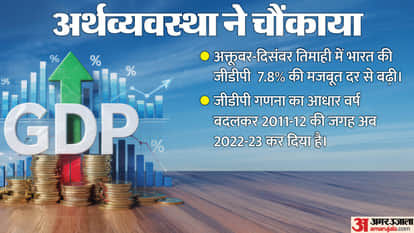 India's Q3 FY26 GDP growth, GDP News Updates GST cuts boost output Gross Domestic Numbers