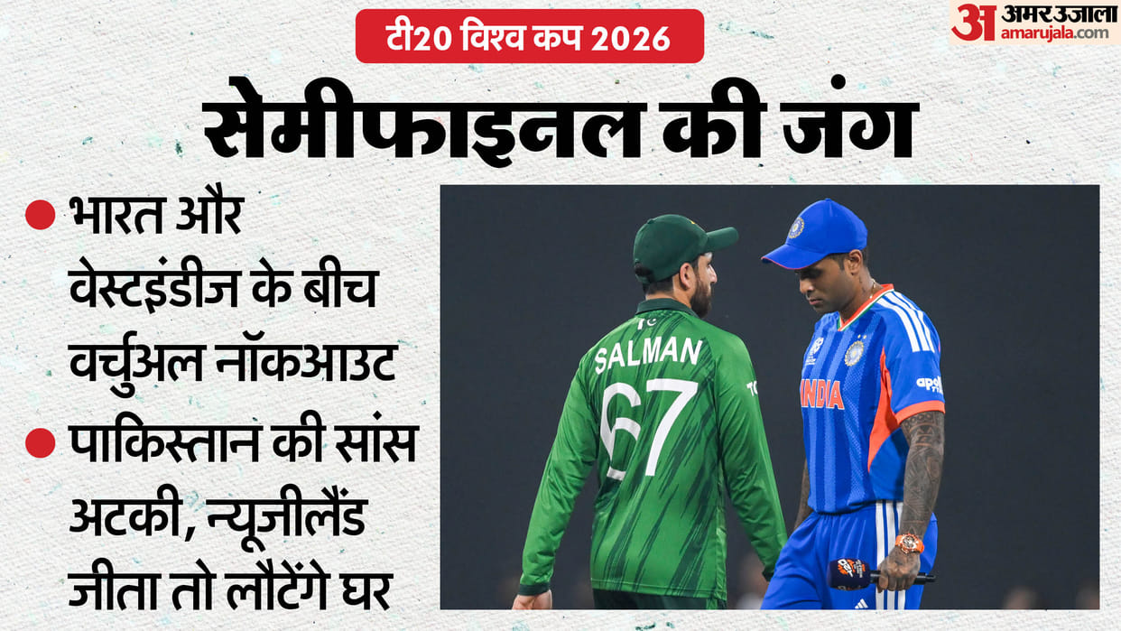 T20 World Cup 2026 Semifinal Qualification Scenario for Pakistan; India need Win vs West Indies to Seal Semis