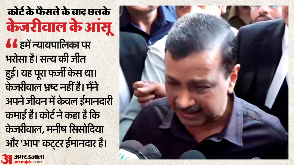 Arvind Kejriwal, Manish Sisodia Dischagred in Delhi Liquor Policy Scam Court Acquits