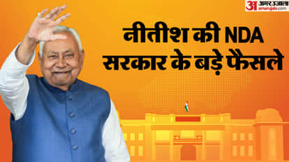 bihar bill to control Loan Shark in bihar private educational institution bihar vidhan sabha bihar news