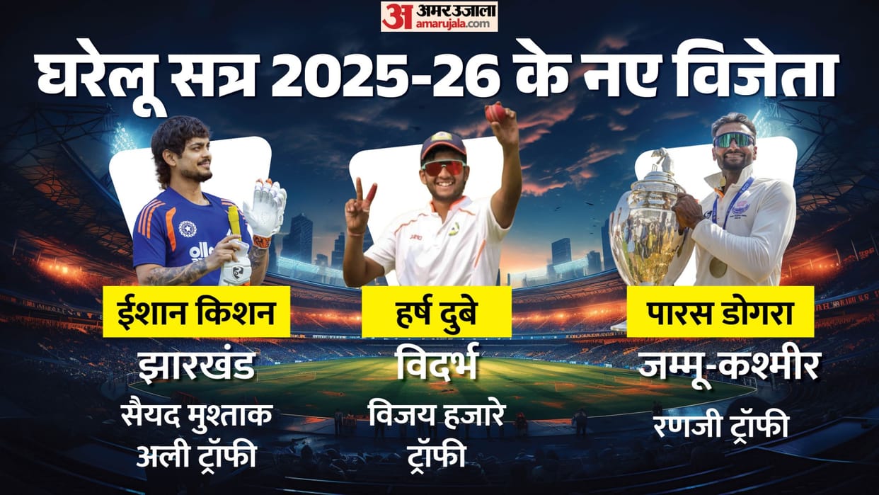 Cricket Historic Season 2025-26: Jharkhand, Vidarbha and Jammu kashmir Crowned First-Time Domestic Champions