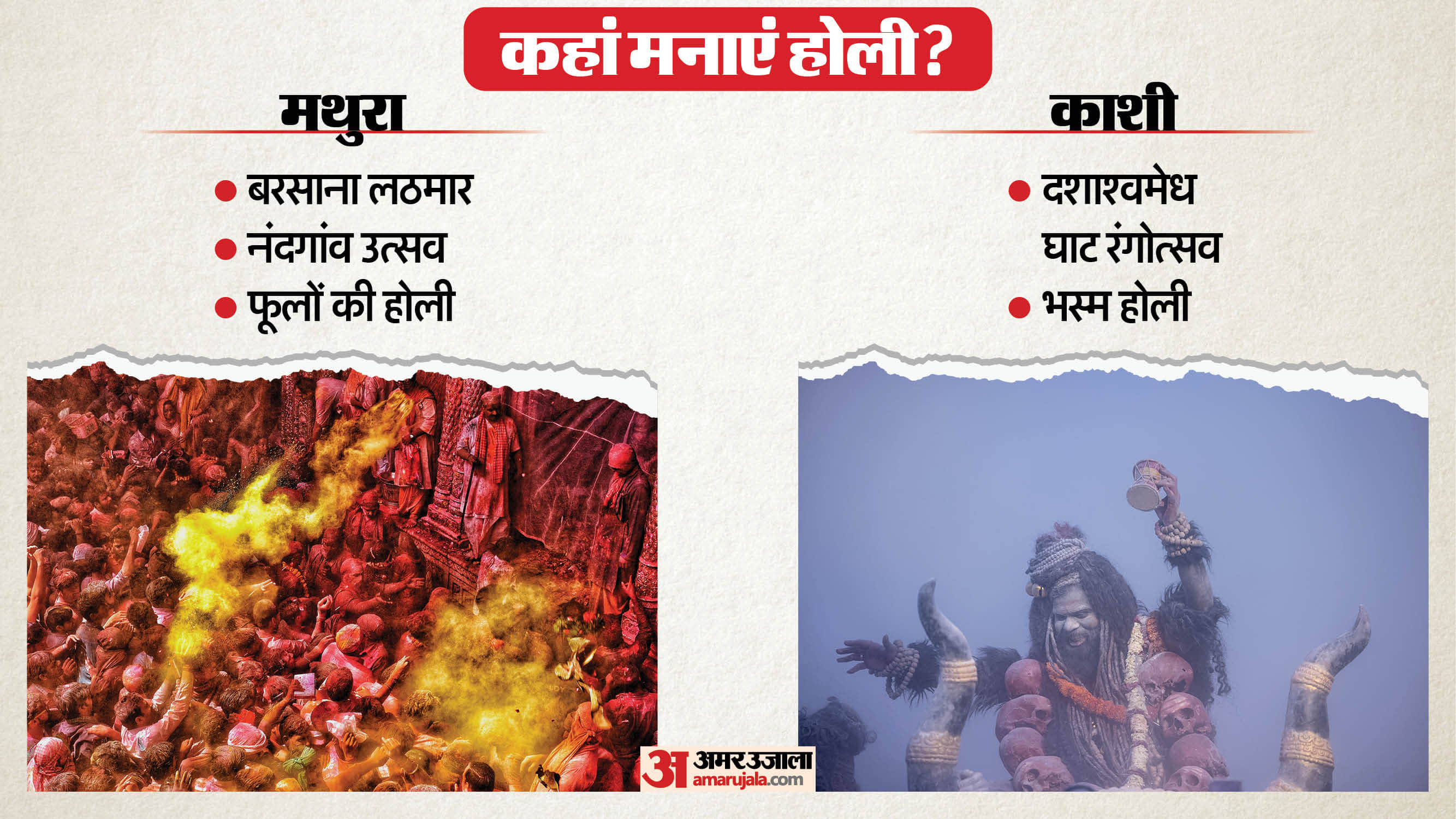 Mathura vs Varanasi Holi 2026 Date Travel Guide Full Tour Package in Hindi