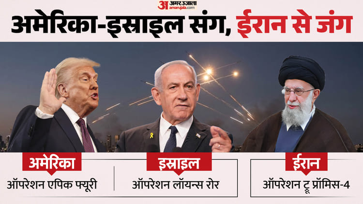 युद्ध पर दो खेमों में बंटी दुनिया: बड़गाम से बर्लिन तक, कहीं खामेनेई के पक्ष तो कहीं विरोध में सड़क पर लोग