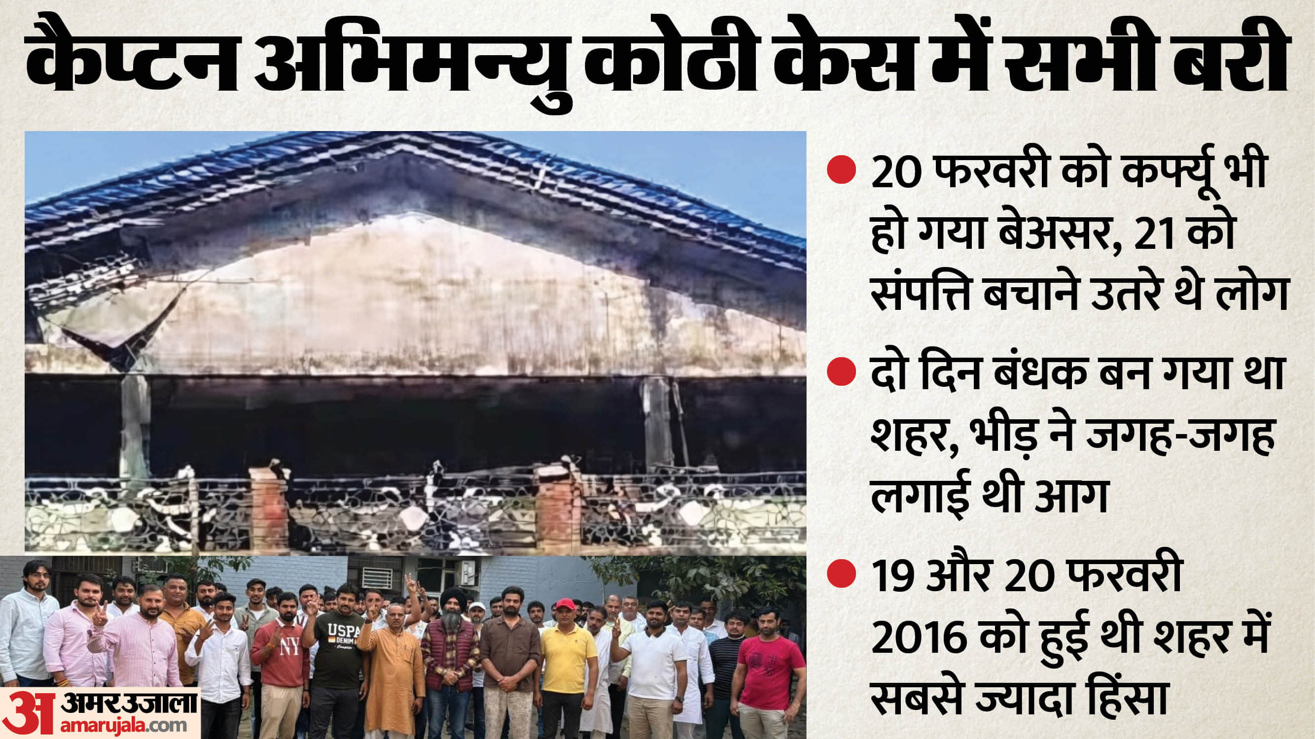 Rohtak 2016 Violence: Who Burnt Former Finance Minister Capt Abhimanyu’s Residence After All Accused Acquitted