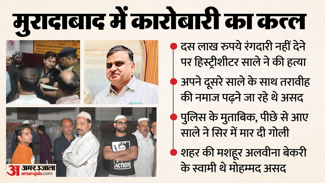 woman judge father Murder History-sheeter brother-in-law shot dead for not paying Rs 10 lakh extortion money
