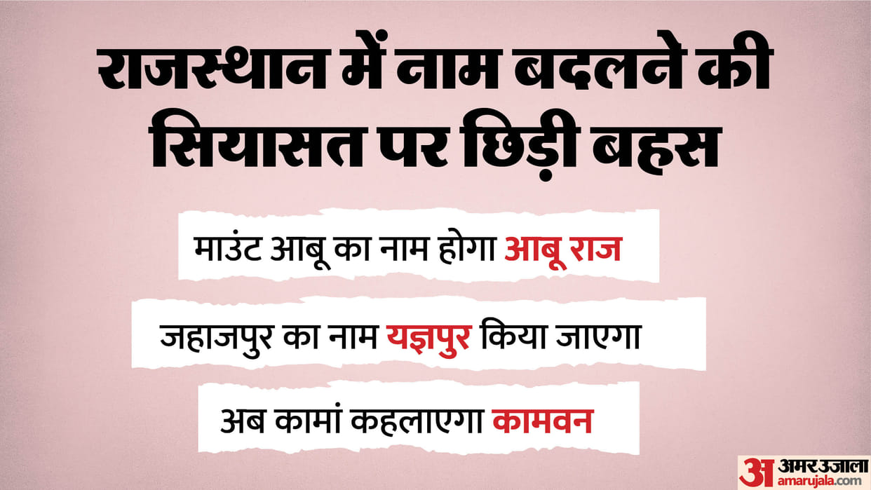 Names Changed, Will Picture Change? New Political Debate on Renaming Places and Schemes in Rajasthan