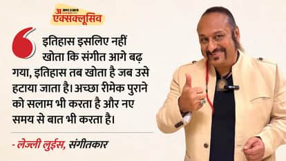 Leslee Lewis Exclusive Interview Musician Returns After 26 Years He Talks About His Comeback KK And Hit Song