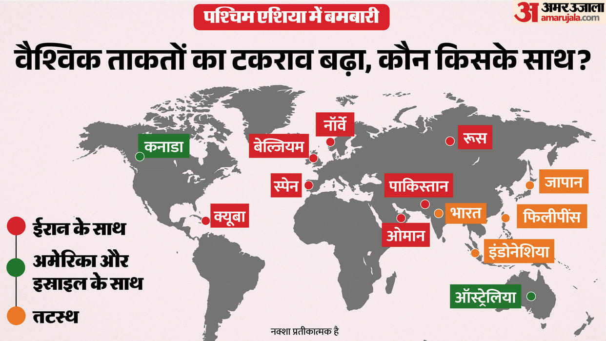 US Iran Israel Tension West Asia Unrest Global Concern Russia France PAK and other countries reaction updates