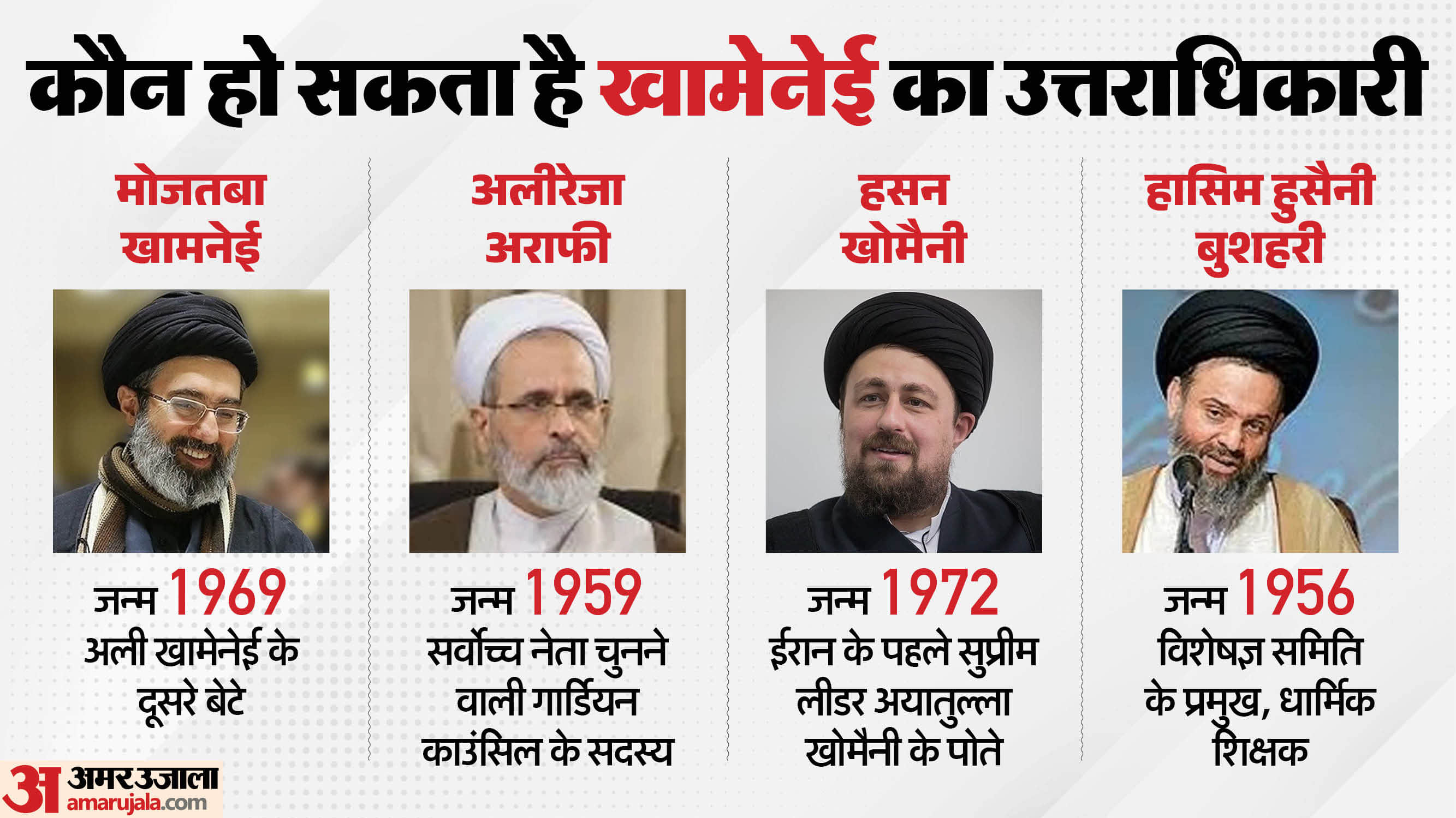 अयातुल्ला पद के लिए खामेनेई के उत्तराधिकारी।