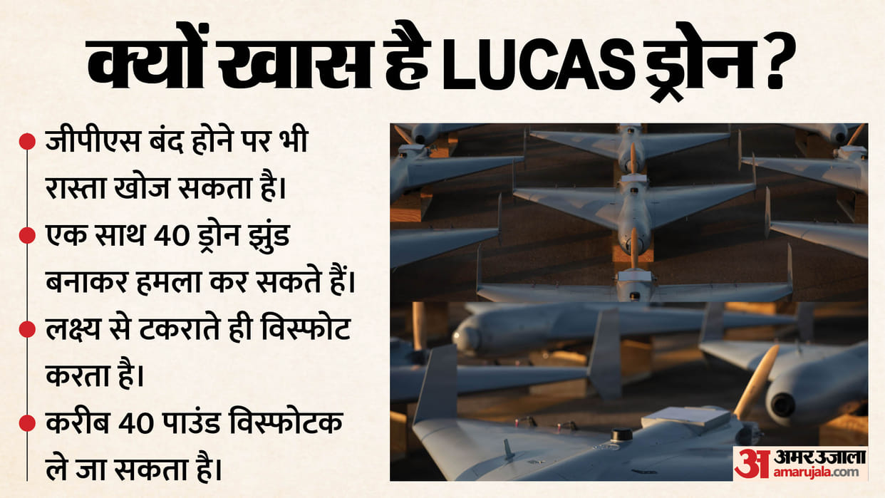 America Operation Epic Fury attacked Iran by lucas kamikaze drone CENTCOM how dangerous this system Strike