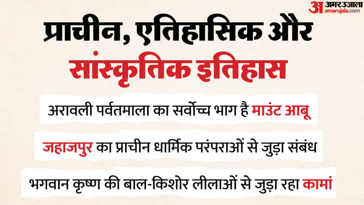 Rajasthan News: सरकार ने माउंट आबू, जहाजपुर और कामां के नाम बदले, जानें क्या है इन जगहों की एतिहासिक विरासत?