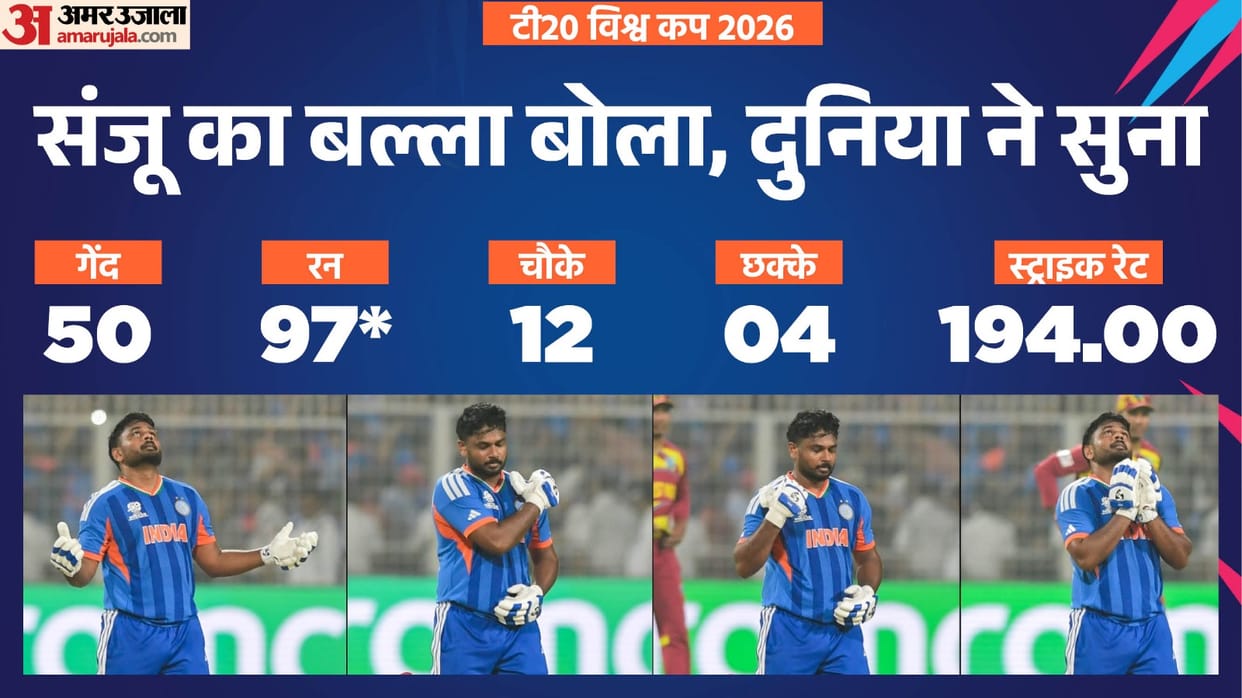 Sanju Samson: The Story of Patience, Pain and Powerful Comeback India vs West Indies T20 World Cup