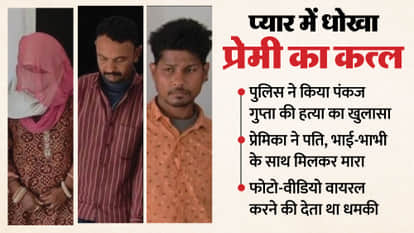 Woman had committed murder along with her brother sister-in-law and husband In ballia woman called her lover