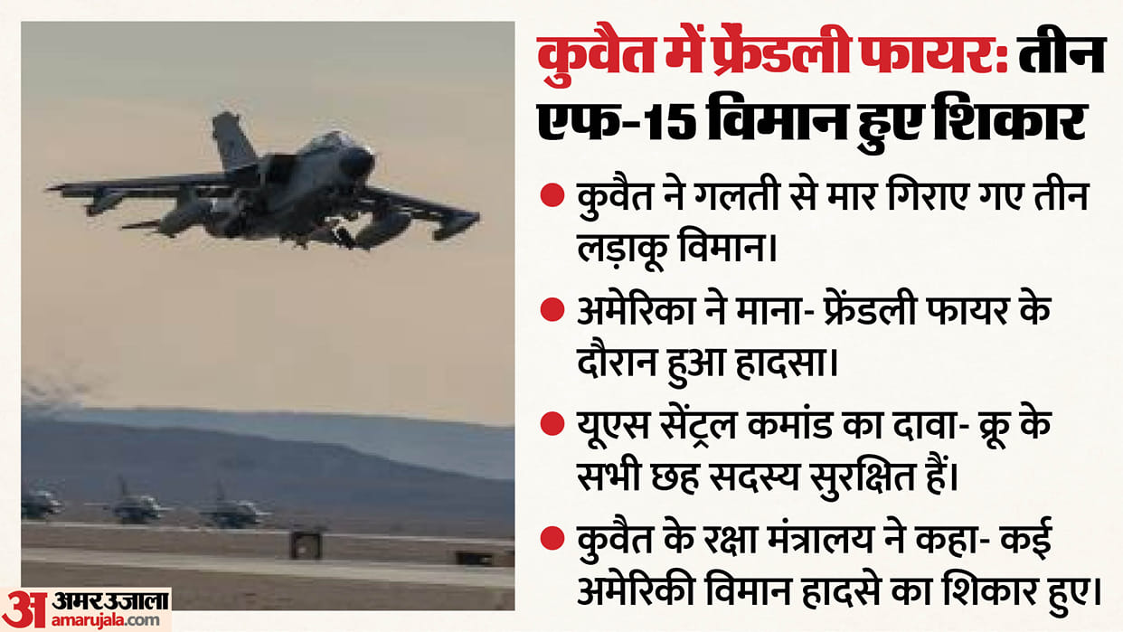 US Fighter Jets Down Major blunder in Kuwait amid Iran-Israel bombing three US F-15s downed who is to blame