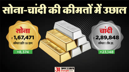 Gold Silver Price Today Gold Price Aaj Sona Chandi Ka Bhav Gold and Silver Price MCX Rates news Gold