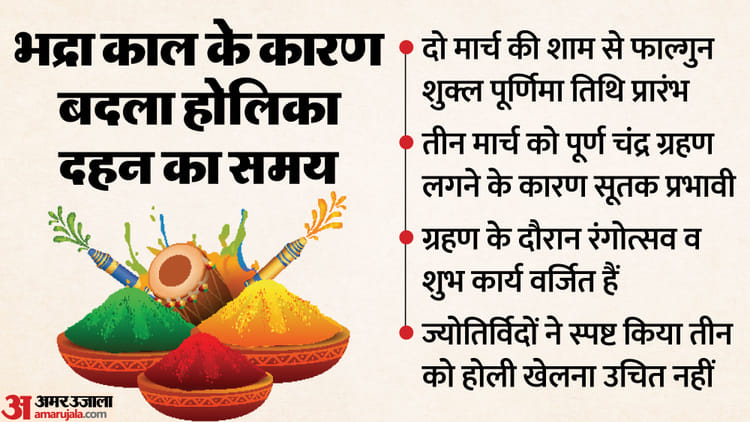 Holi 2026: होलिका 2 मार्च को जलेगी, रंगोत्सव 04 मार्च को; जानें चंद्रग्रहण का असर और शुभ मुहूर्त