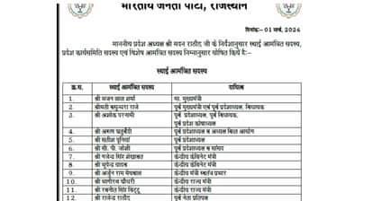 rajasthan bjp new state committee permanent invited members bhajanlal sharma vasundhara raje