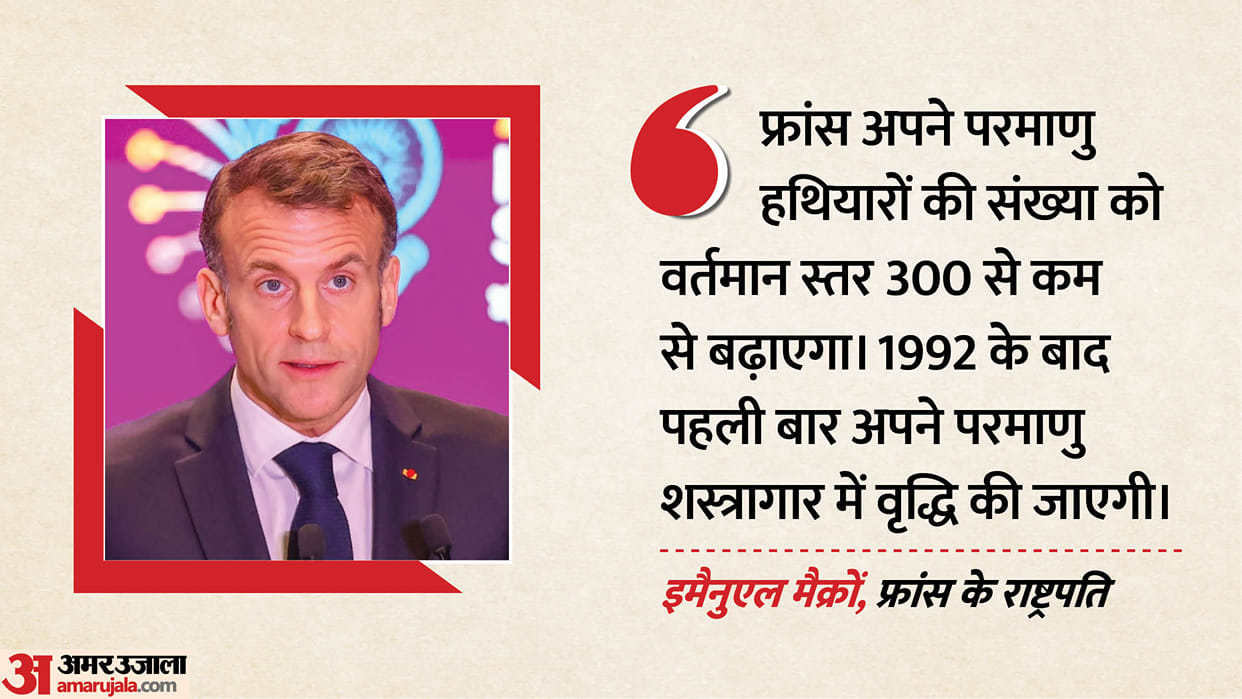 West Asia Conflict France nuclear stockpile to increase post 1992 prez Macron on decision after 28 years