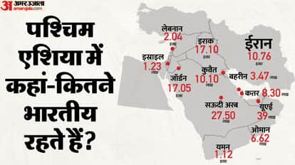US Israel Iran War Indian Citizen in West Asia from UAE to Saudi Arabia and Iran Students explained news