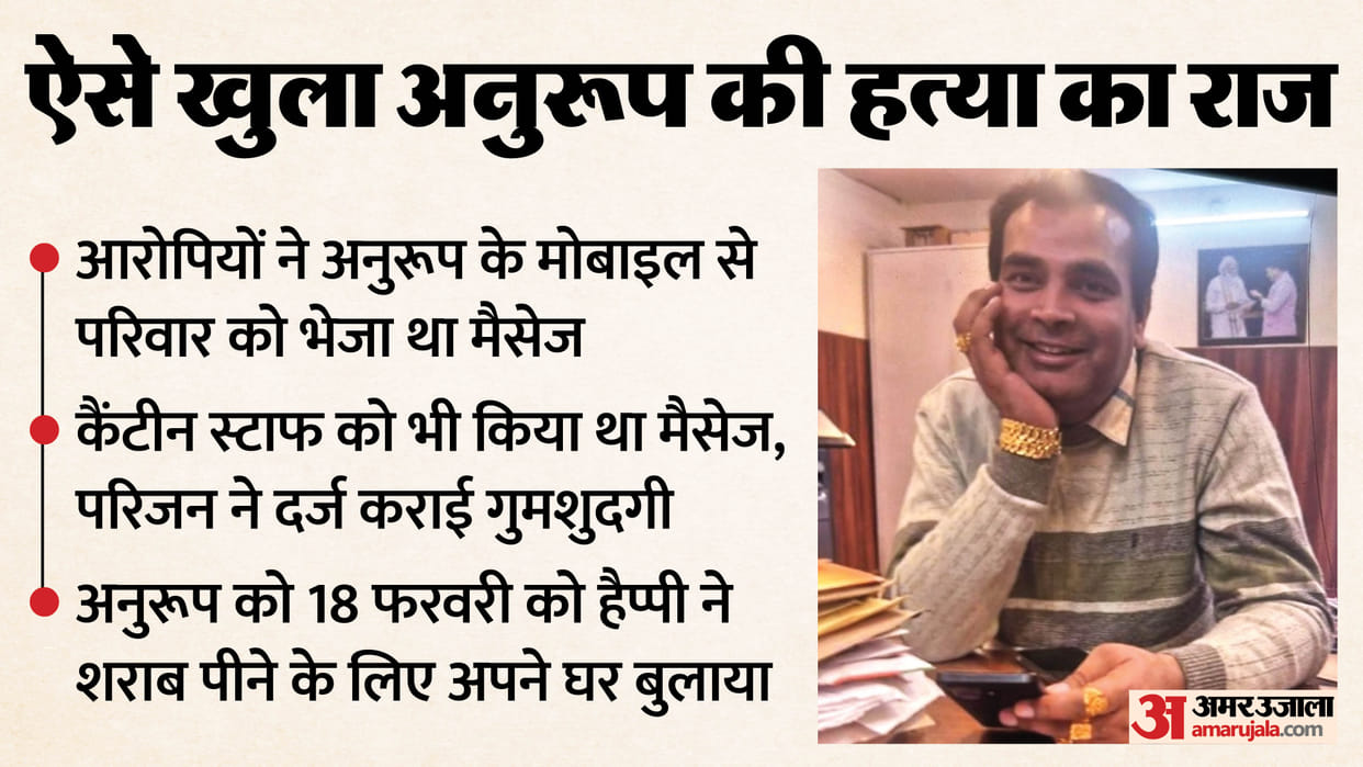 Anurup murder secret reveal through a message sent in Hindi man murdered by Five accused including girlfriend