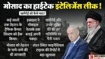 How Khamenei Killed: Israel Allegedly Hacked Traffic Cameras and Mobile Networks Israel Iran War News in Hindi