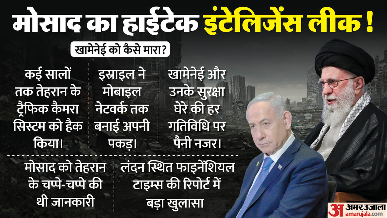 How Khamenei Killed: Israel Allegedly Hacked Traffic Cameras and Mobile Networks Israel Iran War News in Hindi