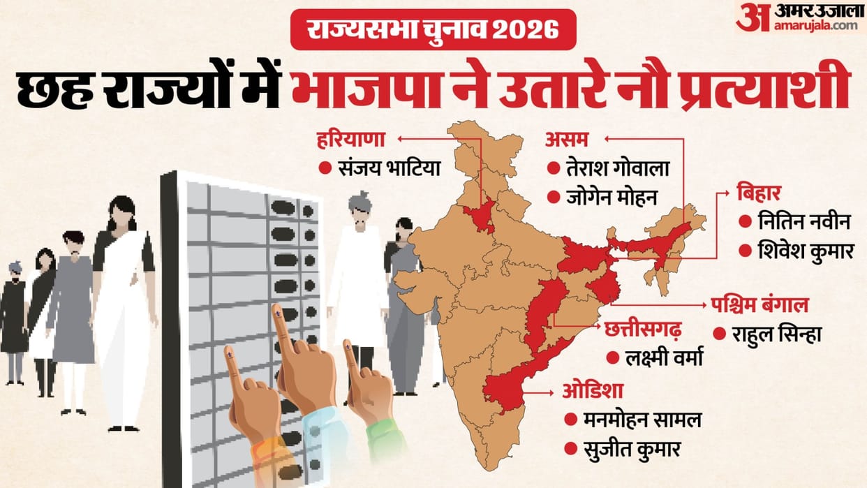 BJP announces its candidates for upcoming Rajya Sabha elections Nitin Nabin candidate from Bihar