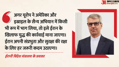 Iran Warning Supporting America Israel will considered an act of war issued a stern warning to Europe