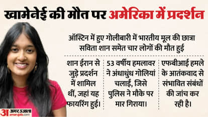 Indian-origin student killed in Texas pro-Iran protest; attacker killed, several injured