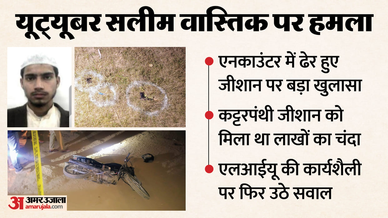 YouTuber Salim Vastavik Attack IN Ghaziabad Zeeshan who killed in encounter had received donations worth lakhs