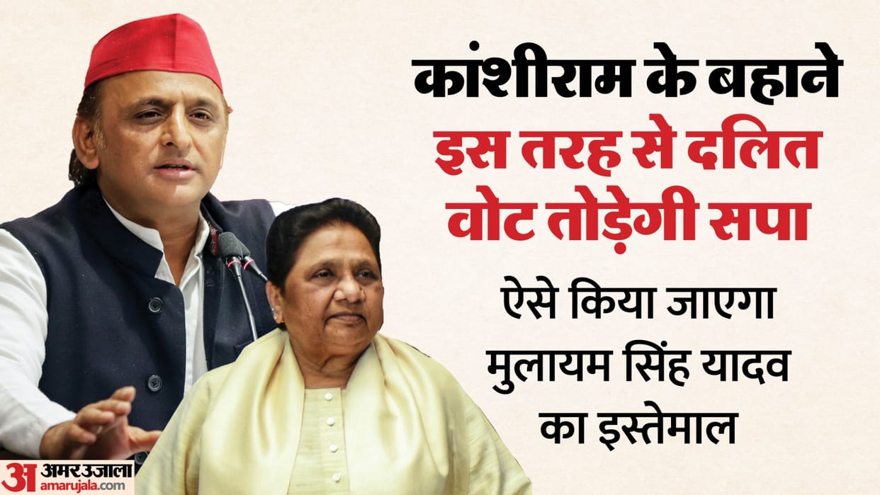 UP: SP eyes Dalit votes in the state; party to celebrate Kanshi Ram Jayanti in all districts on March 15