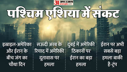 West Asia Crisis US Israel Iran war Continue all updates four day war hindi News