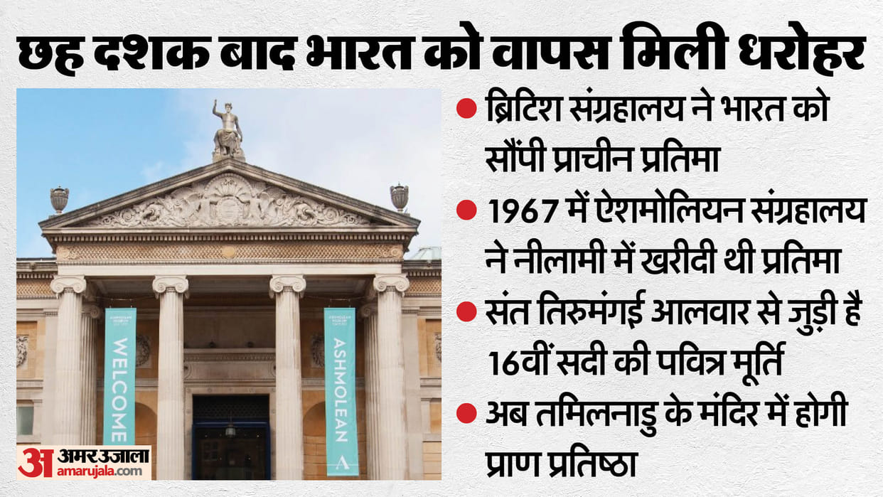 UK’s Ashmolean Museum returns ancient idol to be repatriated to Tamil Nadu temple