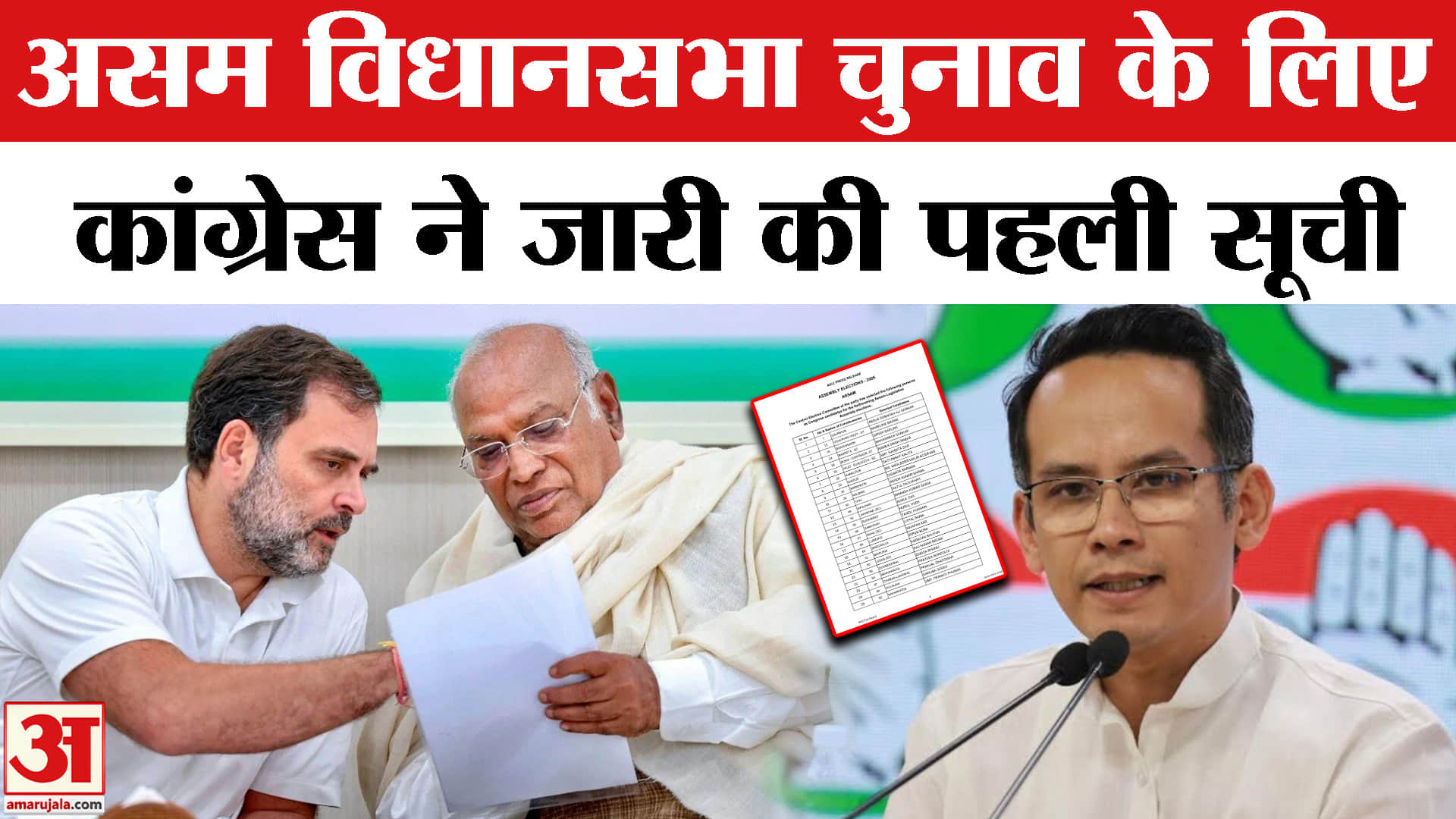 Assam Congress Candidates:असम विधानसभा चुनाव के लिए कांग्रेस प्रत्याशियों की पहली सूची जारी