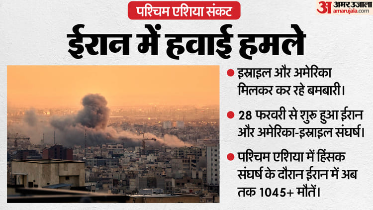West Asia: 90 घंटे से बमबारी जारी, अबतक 1000+ मौतें, क्या शांति के लिए US पहुंचा ईरान? CIA से संपर्क की अटकलें