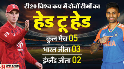 Top Headline Today Important And Big News Stories Of 5rd March 2026 Updates on amar ujala