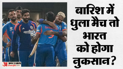 भारत बनाम इंग्लैंड